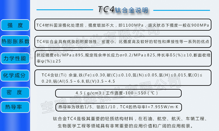 TC4修改后.jpg TC4修改后.jpg